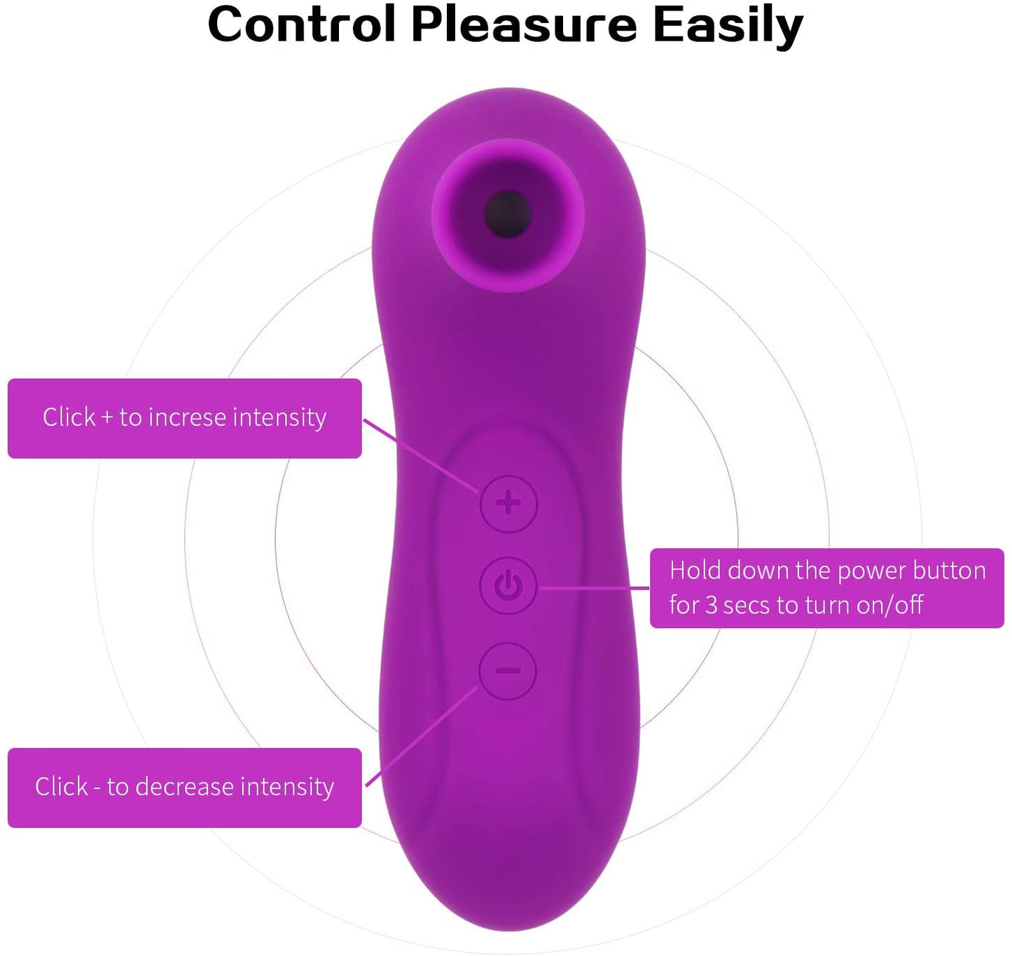 Clitoral Sucking Vibrator with 10 Intensities Modes， Waterproof Rechargeable Quiet Clitoris Nipples Suction Stimulator