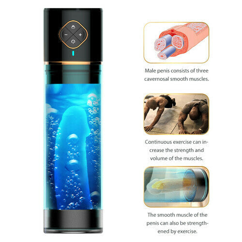 Intelligent Water Bath Technology Penis Pump