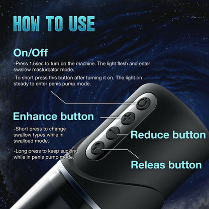 Electric 6 Suction Vacuum Penis Pump