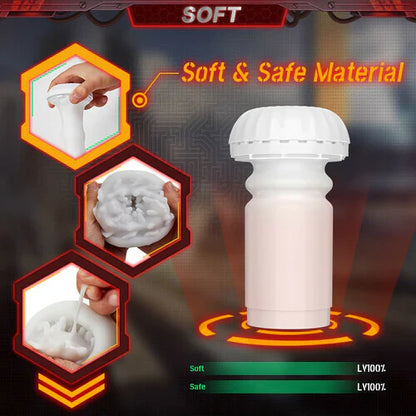 Roger One-click Orgasm with 4 Thrusting & Heating Future Machina Masturbator Cup