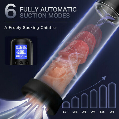 AcmeJoy 6 Vacuum Suction Electric Penis Pump