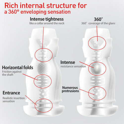 AcmeJoy Dual-ended Manual  Rotating Masturbator Male Pressing Vibration Sex Toys