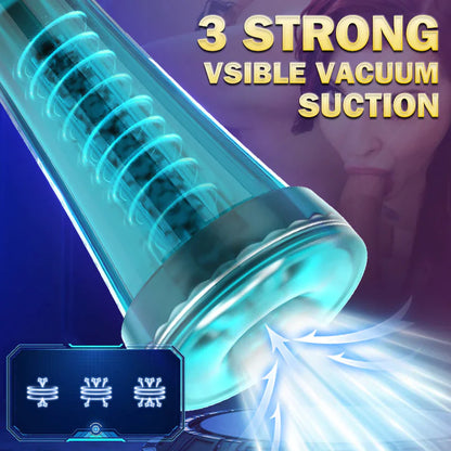 KAI 3 Sucking Transparent Vacuum Penis Pump