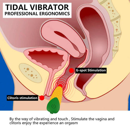 Midu Density Corn Remote Control Heating Vibration Corn Egg Skipping Female Masturbation Wireless Wearing Sex Products
