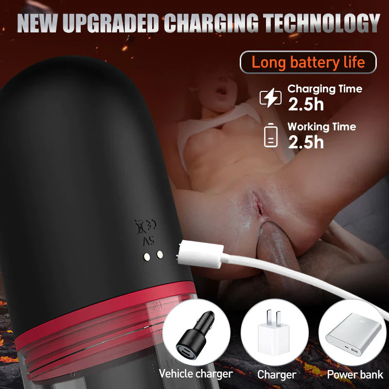 S-HAND 9 Vibrating 9 Sucking Transparent Male Masturbation Cup Penis Enlargement Pump