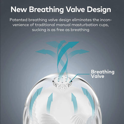 Men's Exerciser Sex Products