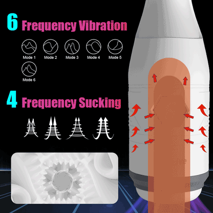 Vibrbud - Automatic Sucking Masturbation Cup Blowjob Masturbator Vibrating Oral Sex Toys For Men