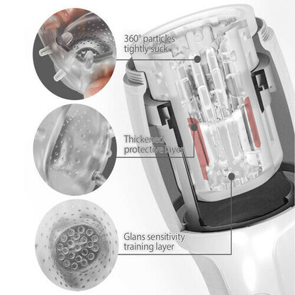 2020 New Electric Pump Automatic Male Masturbator Cup