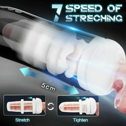 Automatic 7 Powerful Thrusting&Vibrating Male Masturbator Cup