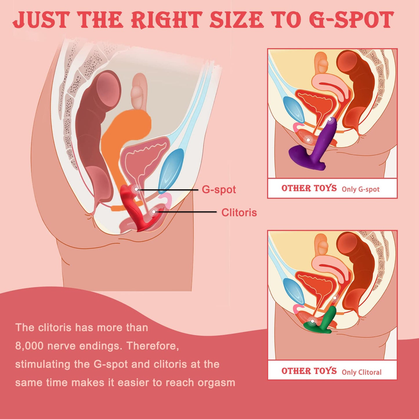 App & Remote Control Wiggling Wearable Panty Vibrator For G Spot Clit Stimulation, Mimic Finger Invisible 9 Wiggling & Vibration Modes Vaginal Anal Dildo Vibrating Panties Adult Sex Toys For Women